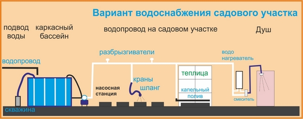 polvsist-1.jpg polvsist-1.jpg