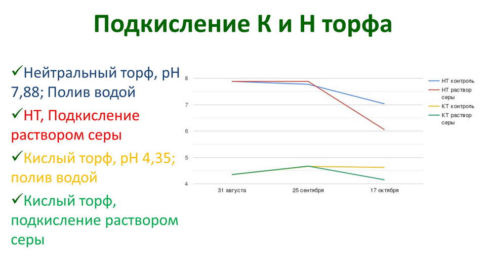 Слайд20.jpg