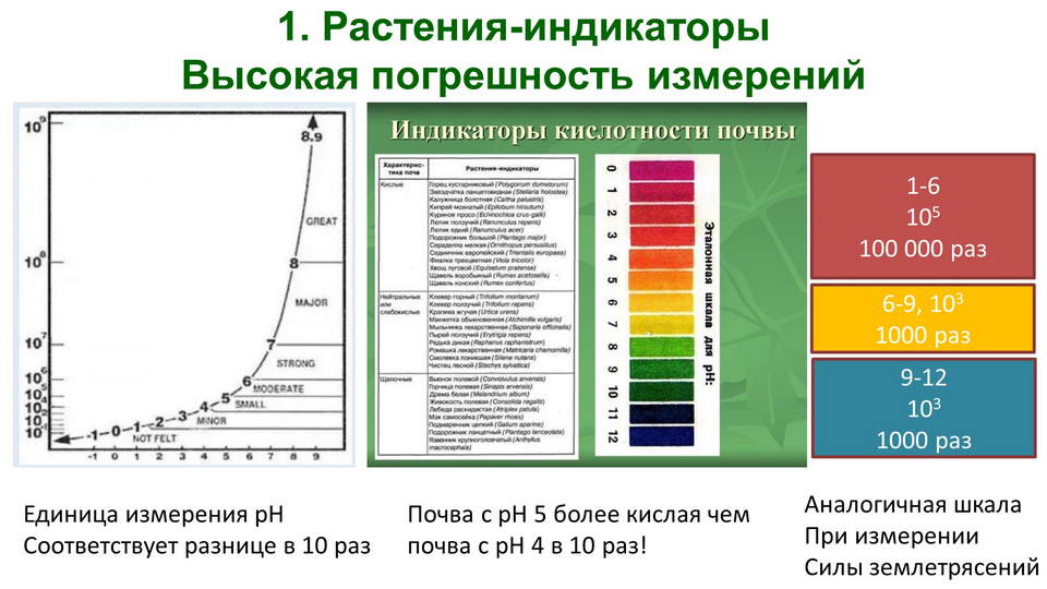 Слайд6.jpg